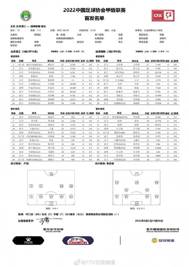 公牛（12-17）：德罗赞27分7板9助、帕威15分3板2助、武切维奇13分10板、卡鲁索15分6板2助、怀特17分7板5助、道苏姆14分2断2帽、杰旺-卡特10分、德拉蒙德11分7板。